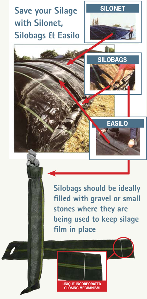 SiloNet, SiloBag, Easilo